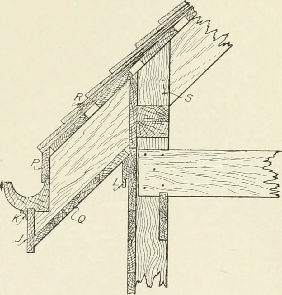 An illustration from Cyclopedia of architecture, carpentry, and building : a general reference work, 1912, leaf 266