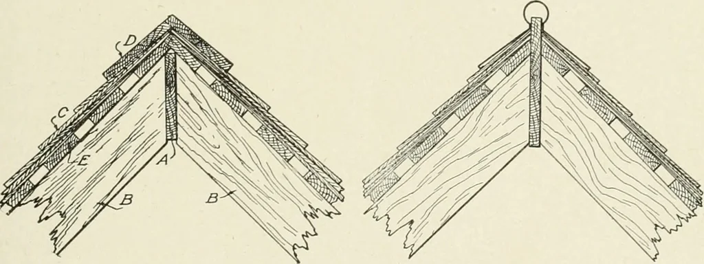 An illustration from Cyclopedia of architecture, carpentry, and building : a general reference work, 1912, leaf 270
