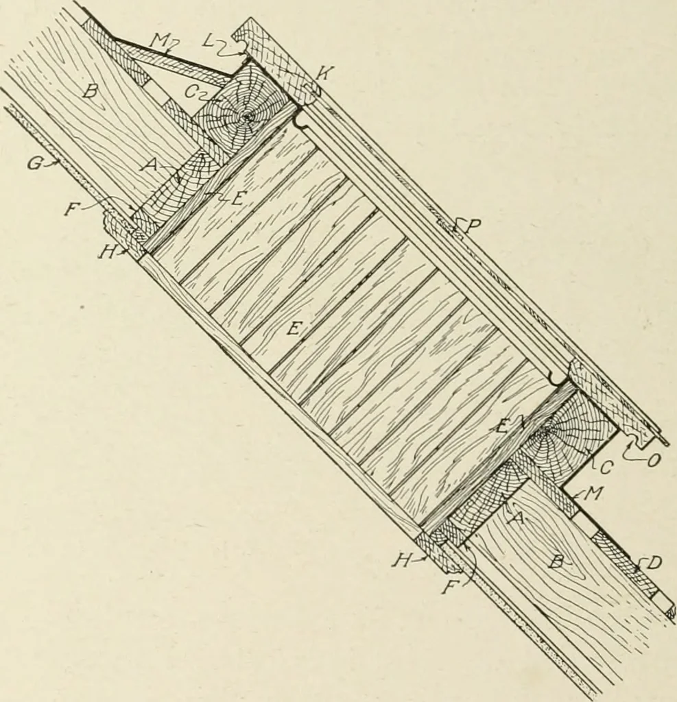 An illustration from Cyclopedia of architecture, carpentry, and building : a general reference work, 1912, leaf 271