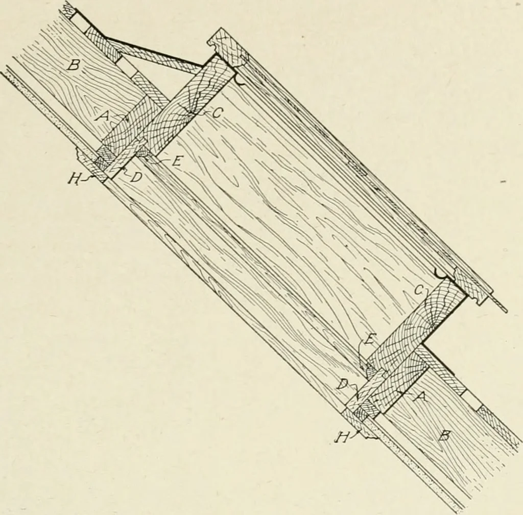 An illustration from Cyclopedia of architecture, carpentry, and building : a general reference work, 1912, leaf 276