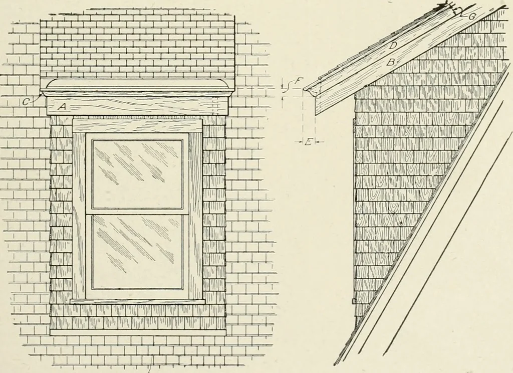 An illustration from Cyclopedia of architecture, carpentry, and building : a general reference work, 1912, leaf 276