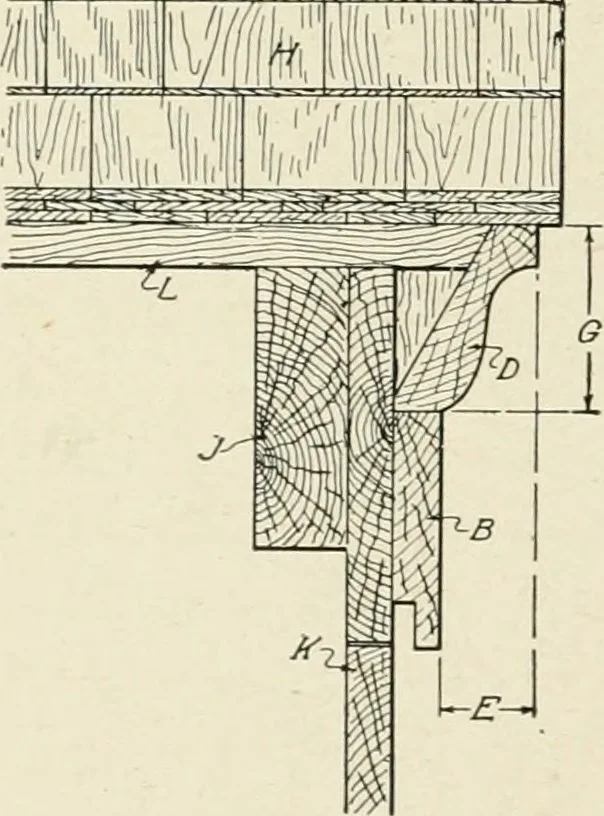 An illustration from Cyclopedia of architecture, carpentry, and building : a general reference work, 1912, leaf 277