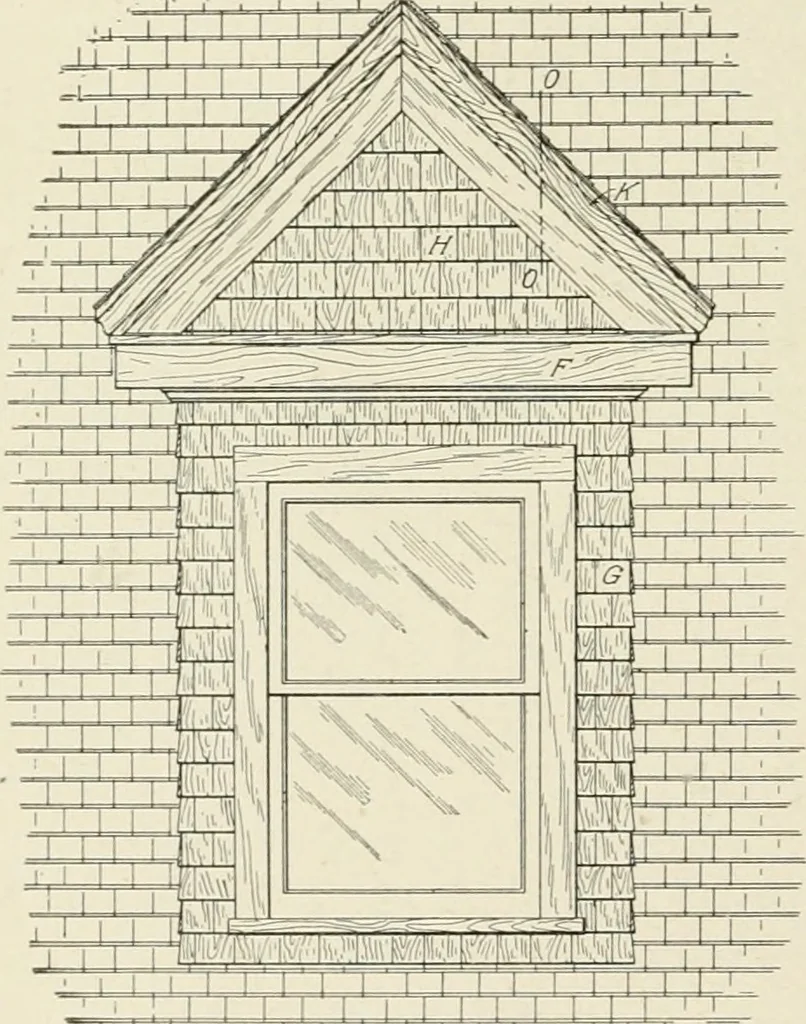 An illustration from Cyclopedia of architecture, carpentry, and building : a general reference work, 1912, leaf 279
