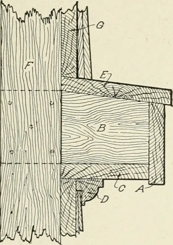 An illustration from Cyclopedia of architecture, carpentry, and building : a general reference work, 1912, leaf 280