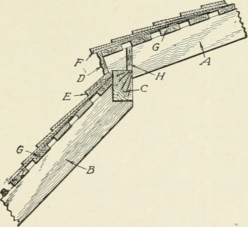 An illustration from Cyclopedia of architecture, carpentry, and building : a general reference work, 1912, leaf 280