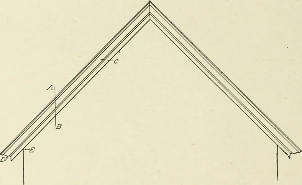 An illustration from Cyclopedia of architecture, carpentry, and building : a general reference work, 1912, leaf 281