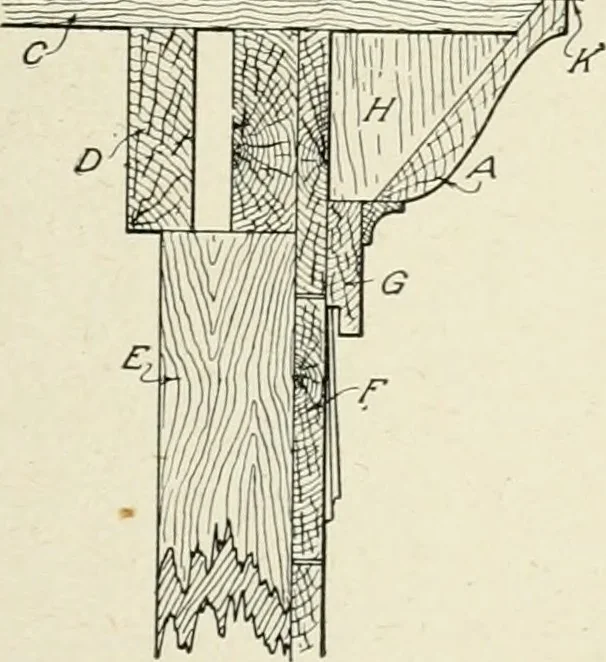 An illustration from Cyclopedia of architecture, carpentry, and building : a general reference work, 1912, leaf 282