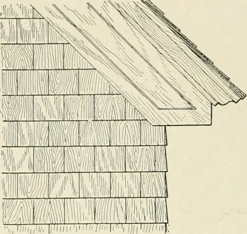 An illustration from Cyclopedia of architecture, carpentry, and building : a general reference work, 1912, leaf 283