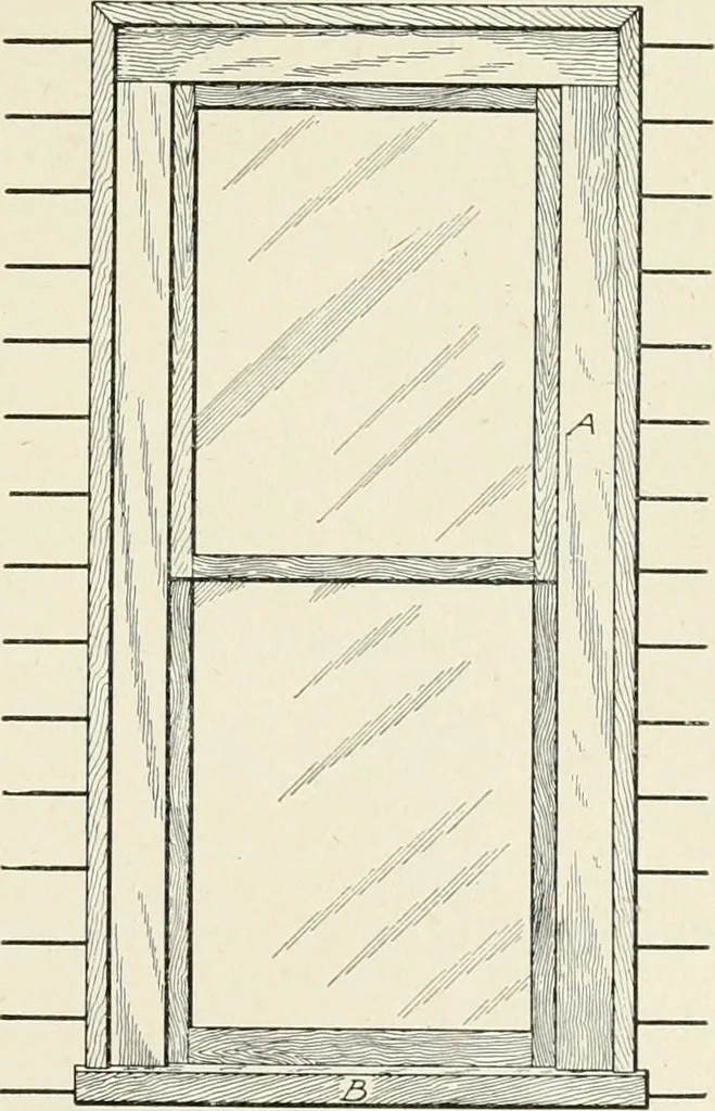 An illustration from Cyclopedia of architecture, carpentry, and building : a general reference work, 1912, leaf 284