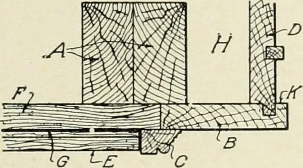 An illustration from Cyclopedia of architecture, carpentry, and building : a general reference work, 1912, leaf 286