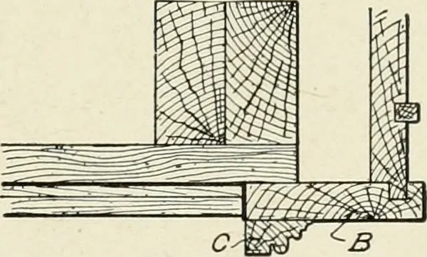 An illustration from Cyclopedia of architecture, carpentry, and building : a general reference work, 1912, leaf 286