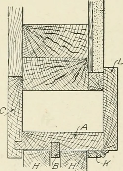 An illustration from Cyclopedia of architecture, carpentry, and building : a general reference work, 1912, leaf 287