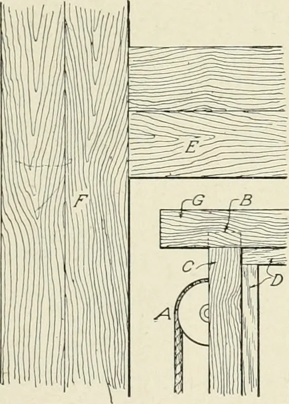 An illustration from Cyclopedia of architecture, carpentry, and building : a general reference work, 1912, leaf 288