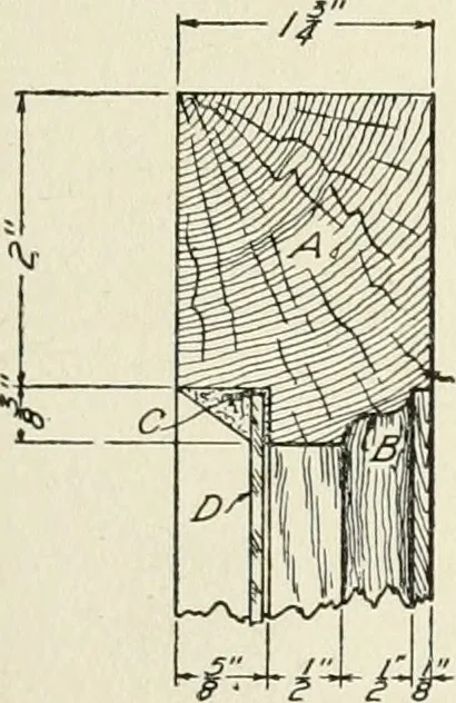 An illustration from Cyclopedia of architecture, carpentry, and building : a general reference work, 1912, leaf 294