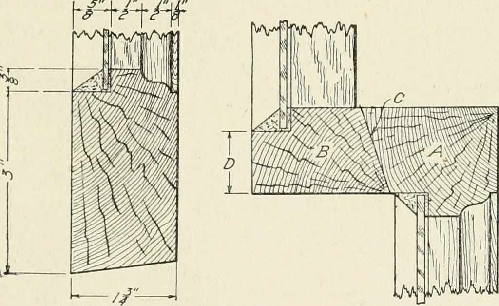 An illustration from Cyclopedia of architecture, carpentry, and building : a general reference work, 1912, leaf 294