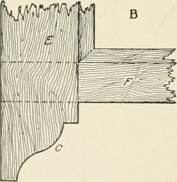 An illustration from Cyclopedia of architecture, carpentry, and building : a general reference work, 1912, leaf 295