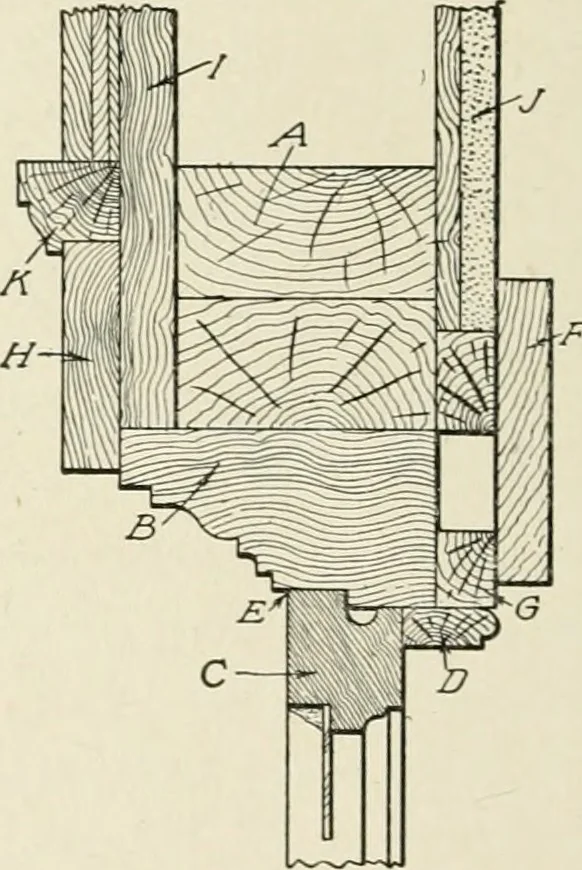 An illustration from Cyclopedia of architecture, carpentry, and building : a general reference work, 1912, leaf 297