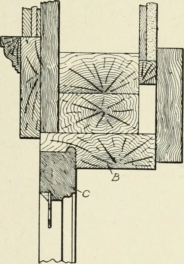 An illustration from Cyclopedia of architecture, carpentry, and building : a general reference work, 1912, leaf 298