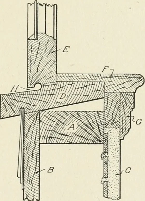 An illustration from Cyclopedia of architecture, carpentry, and building : a general reference work, 1912, leaf 298