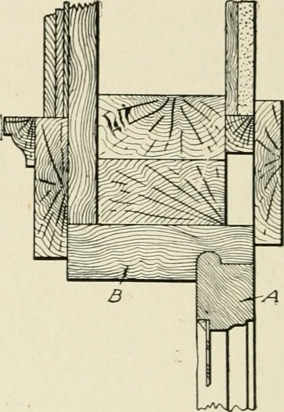 An illustration from Cyclopedia of architecture, carpentry, and building : a general reference work, 1912, leaf 299