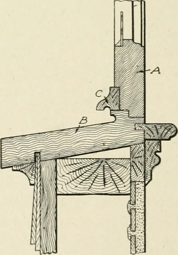 An illustration from Cyclopedia of architecture, carpentry, and building : a general reference work, 1912, leaf 299