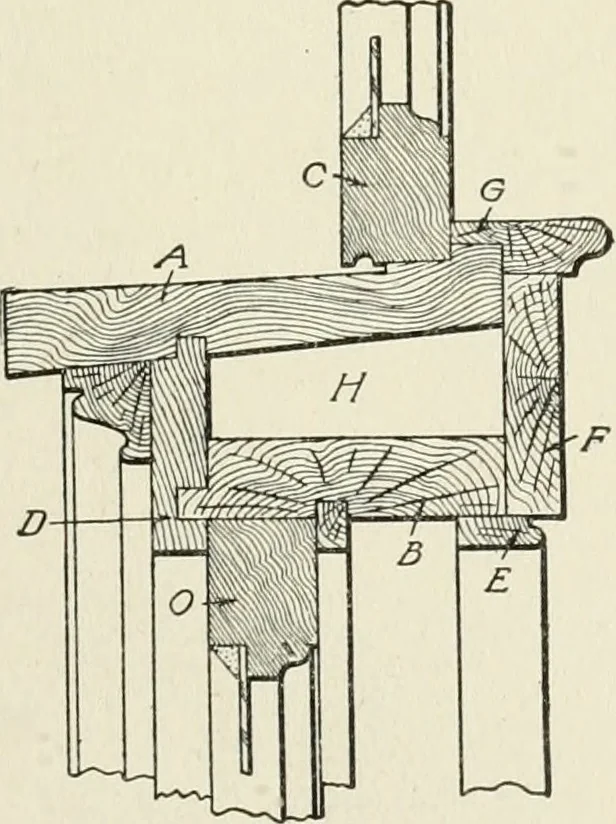 An illustration from Cyclopedia of architecture, carpentry, and building : a general reference work, 1912, leaf 302