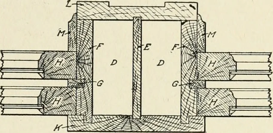 An illustration from Cyclopedia of architecture, carpentry, and building : a general reference work, 1912, leaf 304