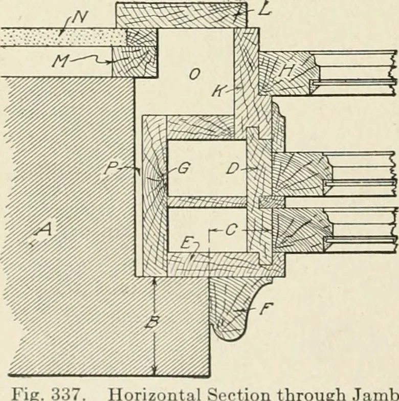 An illustration from Cyclopedia of architecture, carpentry, and building : a general reference work, 1912, leaf 305