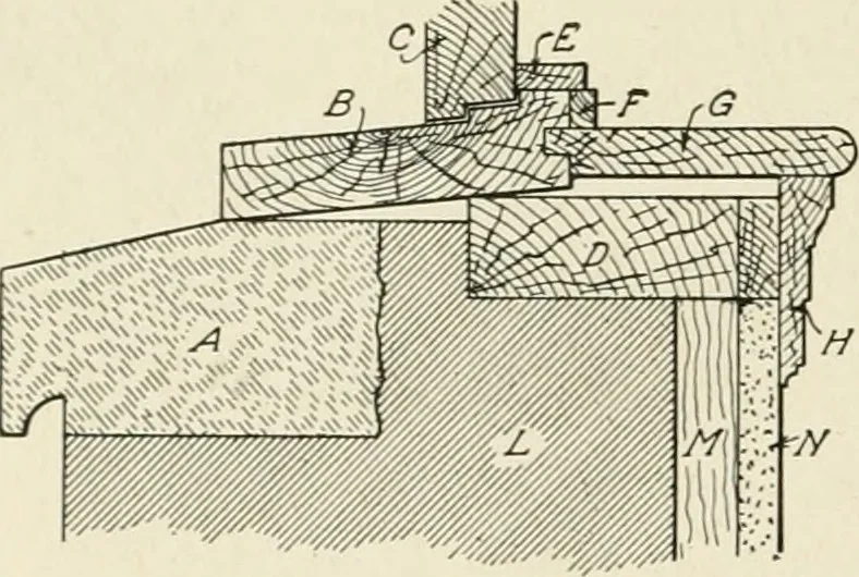 An illustration from Cyclopedia of architecture, carpentry, and building : a general reference work, 1912, leaf 307