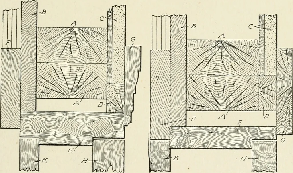 An illustration from Cyclopedia of architecture, carpentry, and building : a general reference work, 1912, leaf 308