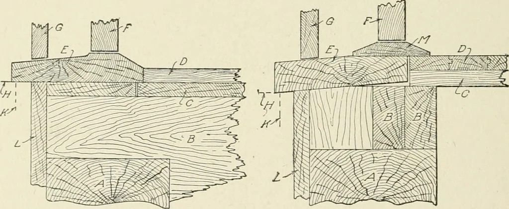 An illustration from Cyclopedia of architecture, carpentry, and building : a general reference work, 1912, leaf 309