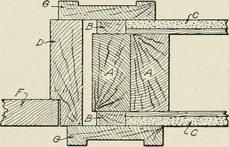 An illustration from Cyclopedia of architecture, carpentry, and building : a general reference work, 1912, leaf 312