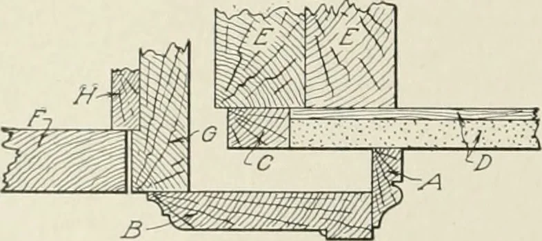 An illustration from Cyclopedia of architecture, carpentry, and building : a general reference work, 1912, leaf 313