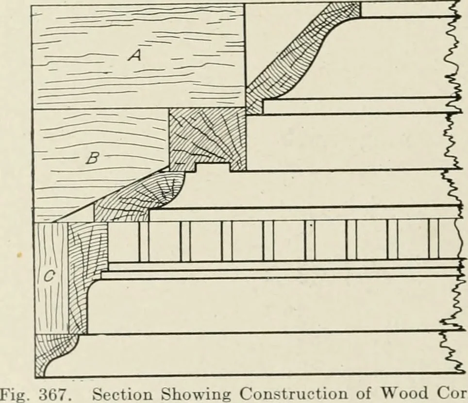 An illustration from Cyclopedia of architecture, carpentry, and building : a general reference work, 1912, leaf 321