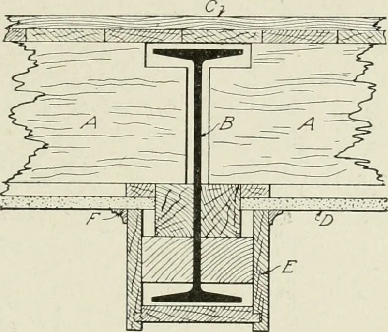 An illustration from Cyclopedia of architecture, carpentry, and building : a general reference work, 1912, leaf 322