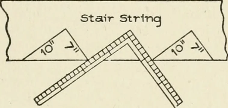 An illustration from Cyclopedia of architecture, carpentry, and building : a general reference work, 1912, leaf 336