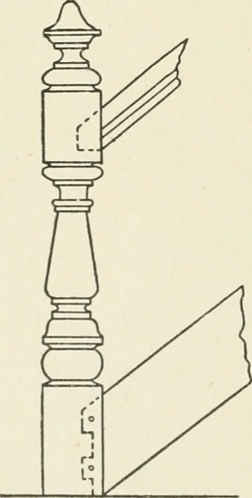 An illustration from Cyclopedia of architecture, carpentry, and building : a general reference work, 1912, leaf 339