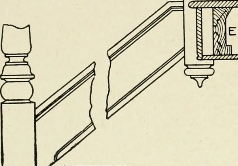 An illustration from Cyclopedia of architecture, carpentry, and building : a general reference work, 1912, leaf 340