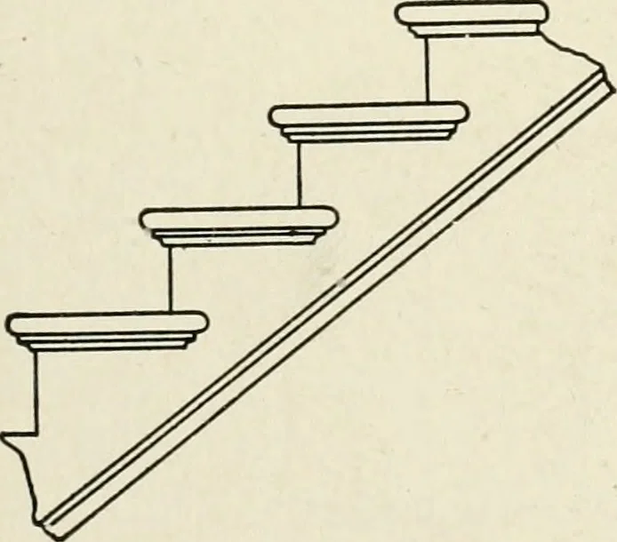 An illustration from Cyclopedia of architecture, carpentry, and building : a general reference work, 1912, leaf 340