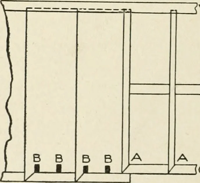 An illustration from Cyclopedia of architecture, carpentry, and building : a general reference work, 1912, leaf 341