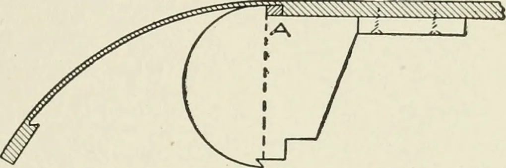 An illustration from Cyclopedia of architecture, carpentry, and building : a general reference work, 1912, leaf 362