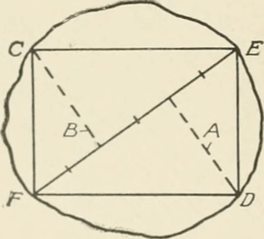 An illustration from Cyclopedia of architecture, carpentry, and building : a general reference work, 1912, leaf 37