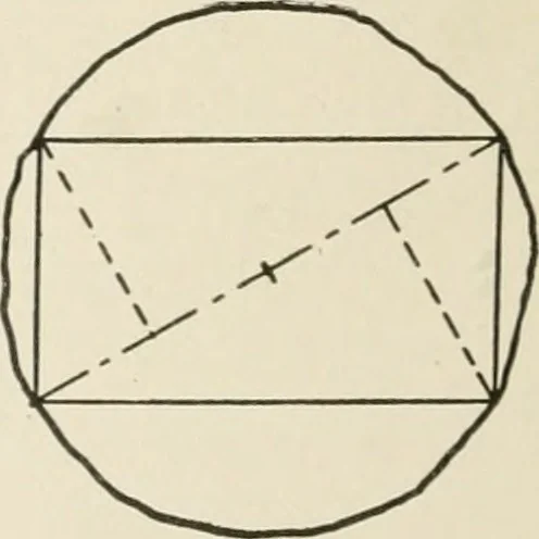 An illustration from Cyclopedia of architecture, carpentry, and building : a general reference work, 1912, leaf 37