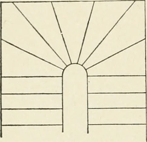 An illustration from Cyclopedia of architecture, carpentry, and building : a general reference work, 1912, leaf 371