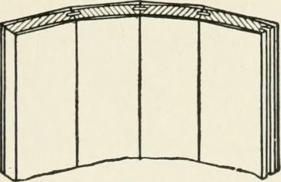 An illustration from Cyclopedia of architecture, carpentry, and building : a general reference work, 1912, leaf 372