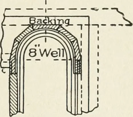 An illustration from Cyclopedia of architecture, carpentry, and building : a general reference work, 1912, leaf 374