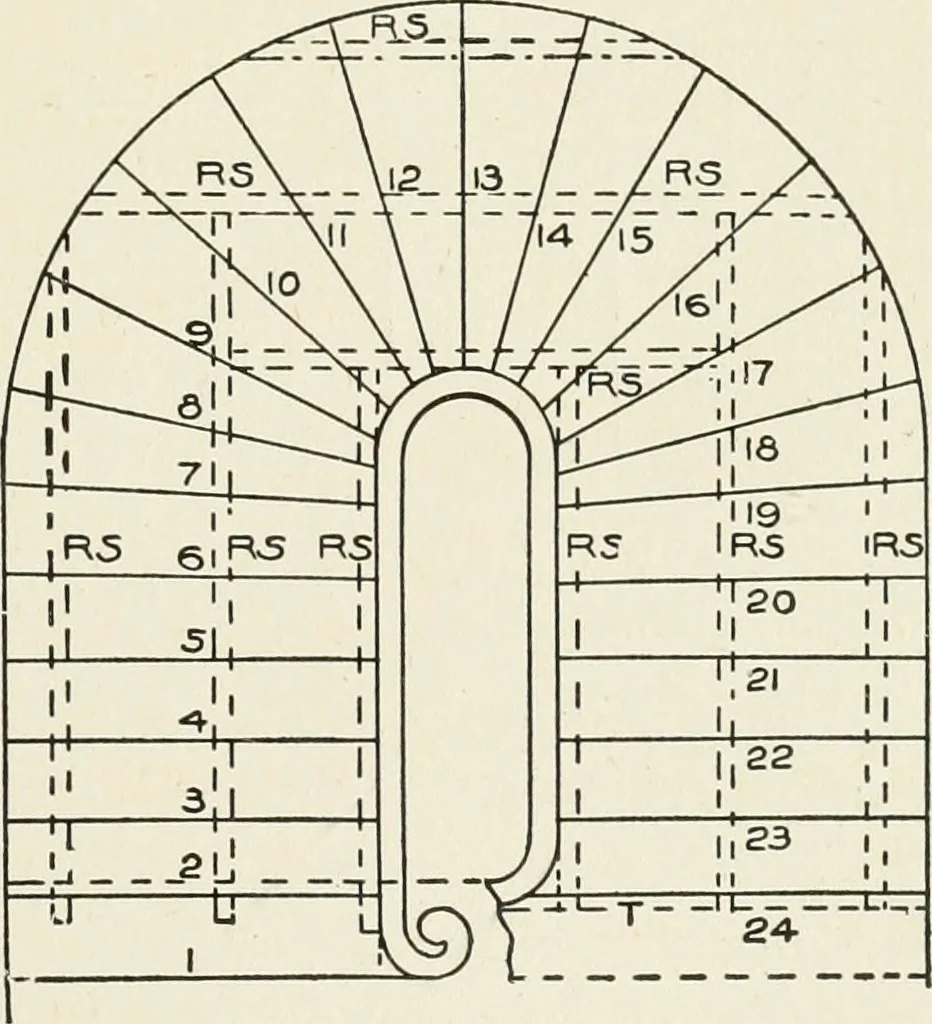An illustration from Cyclopedia of architecture, carpentry, and building : a general reference work, 1912, leaf 376