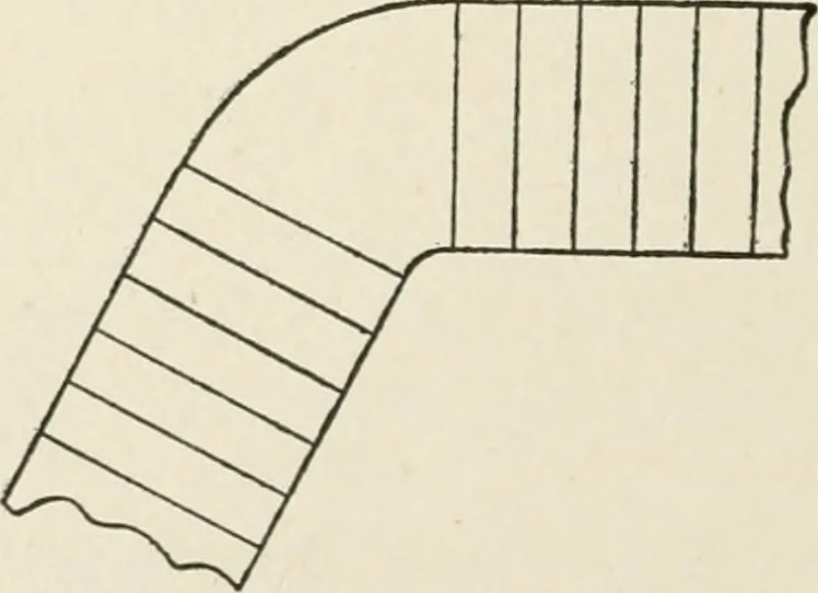 An illustration from Cyclopedia of architecture, carpentry, and building : a general reference work, 1912, leaf 377