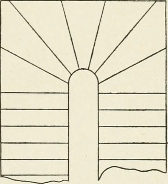 An illustration from Cyclopedia of architecture, carpentry, and building : a general reference work, 1912, leaf 378