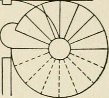 An illustration from Cyclopedia of architecture, carpentry, and building : a general reference work, 1912, leaf 379